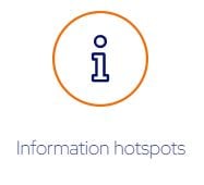 information hotspots